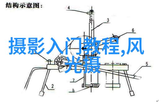 “***摄影”第13期:实战大讲堂之旅行摄影